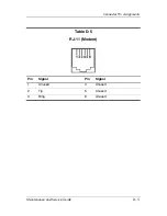 Preview for 218 page of HP Compaq nc2400 Maintenance And Service Manual