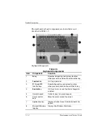 Preview for 20 page of HP Compaq NC4000 Maintenance And Service Manual