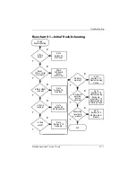 Preview for 36 page of HP Compaq NC4000 Maintenance And Service Manual