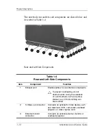 Предварительный просмотр 18 страницы HP Compaq NC4010 Maintenance And Service Manual