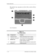 Предварительный просмотр 22 страницы HP Compaq NC4010 Maintenance And Service Manual