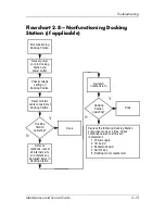 Предварительный просмотр 46 страницы HP Compaq NC4010 Maintenance And Service Manual