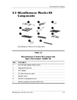 Предварительный просмотр 67 страницы HP Compaq NC4010 Maintenance And Service Manual