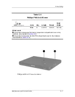 Предварительный просмотр 168 страницы HP Compaq NC4010 Maintenance And Service Manual