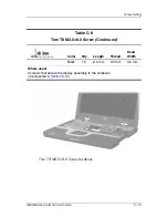 Предварительный просмотр 176 страницы HP Compaq NC4010 Maintenance And Service Manual