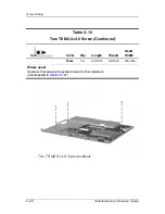 Предварительный просмотр 181 страницы HP Compaq NC4010 Maintenance And Service Manual