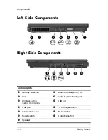 Preview for 39 page of HP COMPAQ NC4200 Getting Started Manual