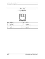 Preview for 165 page of HP COMPAQ NC4200 Maintenance And Service Manual