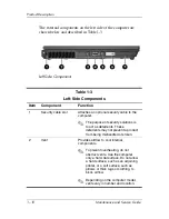 Preview for 16 page of HP Compaq NC4400 Maintenance And Service Manual