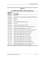 Preview for 73 page of HP Compaq NC4400 Maintenance And Service Manual