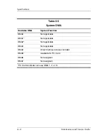 Preview for 159 page of HP Compaq NC4400 Maintenance And Service Manual