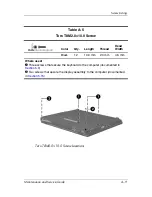 Preview for 174 page of HP Compaq NC4400 Maintenance And Service Manual