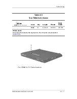 Preview for 176 page of HP Compaq NC4400 Maintenance And Service Manual