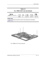 Preview for 178 page of HP Compaq NC4400 Maintenance And Service Manual