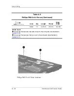 Preview for 183 page of HP Compaq NC4400 Maintenance And Service Manual