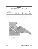 Preview for 185 page of HP Compaq NC4400 Maintenance And Service Manual