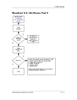 Preview for 39 page of HP Compaq NC6140 Maintenance And Service Manual