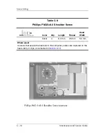 Preview for 198 page of HP Compaq NC6140 Maintenance And Service Manual