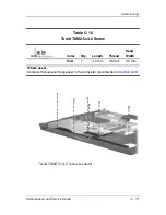 Preview for 201 page of HP Compaq NC6140 Maintenance And Service Manual