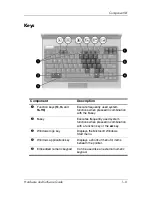 Preview for 16 page of HP Compaq nc6220 Hardware And Software Manual