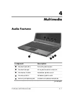 Preview for 83 page of HP Compaq nc6220 Hardware And Software Manual