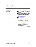 Preview for 197 page of HP Compaq nc6220 Hardware And Software Manual