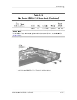 Предварительный просмотр 207 страницы HP Compaq nc6220 Maintenance And Service Manual