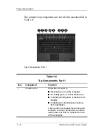 Предварительный просмотр 22 страницы HP Compaq nc6300 Maintenance And Service Manual