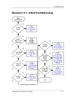 Preview for 35 page of HP Compaq nc6300 Maintenance And Service Manual