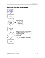 Preview for 39 page of HP Compaq nc6300 Maintenance And Service Manual