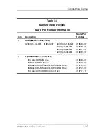 Предварительный просмотр 79 страницы HP Compaq nc6300 Maintenance And Service Manual