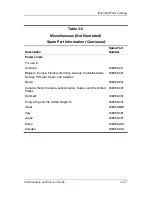 Preview for 81 page of HP Compaq nc6300 Maintenance And Service Manual