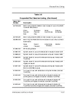 Preview for 87 page of HP Compaq nc6300 Maintenance And Service Manual