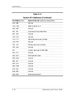 Предварительный просмотр 186 страницы HP Compaq nc6300 Maintenance And Service Manual