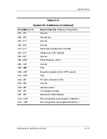 Предварительный просмотр 187 страницы HP Compaq nc6300 Maintenance And Service Manual