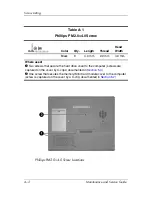 Preview for 190 page of HP Compaq nc6300 Maintenance And Service Manual