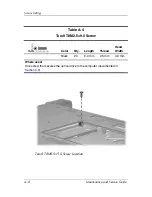 Preview for 196 page of HP Compaq nc6300 Maintenance And Service Manual