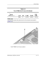 Preview for 207 page of HP Compaq nc6300 Maintenance And Service Manual