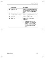 Preview for 19 page of HP Compaq nc8000 Hardware Manual