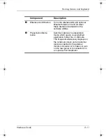 Preview for 34 page of HP Compaq nc8000 Hardware Manual