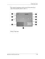 Preview for 35 page of HP Compaq nc8000 Maintenance And Service Manual