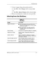 Preview for 40 page of HP Compaq nc8000 Maintenance And Service Manual