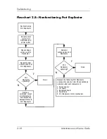 Preview for 55 page of HP Compaq nc8000 Maintenance And Service Manual