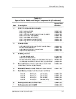 Preview for 74 page of HP Compaq nc8000 Maintenance And Service Manual