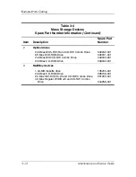 Preview for 79 page of HP Compaq nc8000 Maintenance And Service Manual