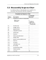 Preview for 96 page of HP Compaq nc8000 Maintenance And Service Manual