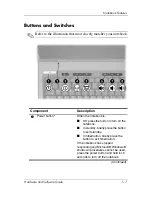 Preview for 17 page of HP Compaq Notebook series Hardware And Software Manual