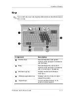 Preview for 21 page of HP Compaq Notebook series Hardware And Software Manual