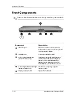 Preview for 22 page of HP Compaq Notebook series Hardware And Software Manual