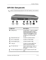 Preview for 29 page of HP Compaq Notebook series Hardware And Software Manual